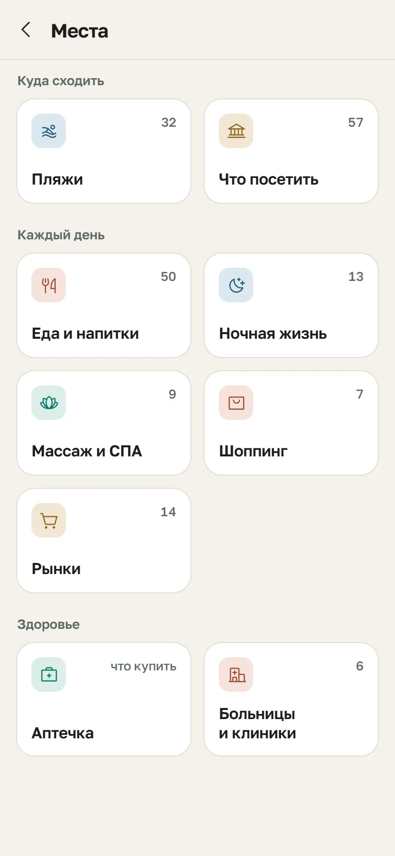 Каталог мест: пляжи 32, что посетить 57, еда 50, ночная жизнь 13, массаж 9, шоппинг 7, рынки 14